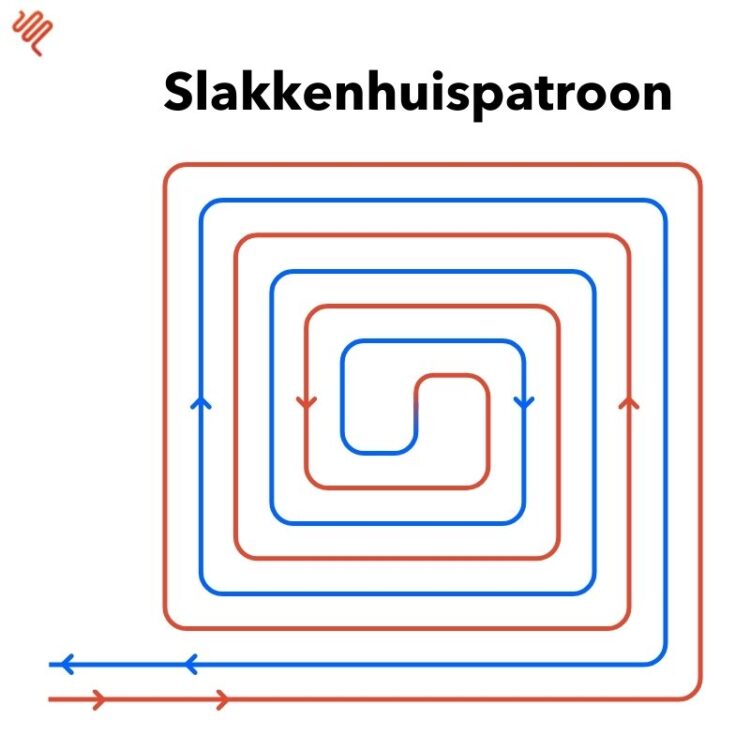 Slakkenhuispatroon vloerverwarming
