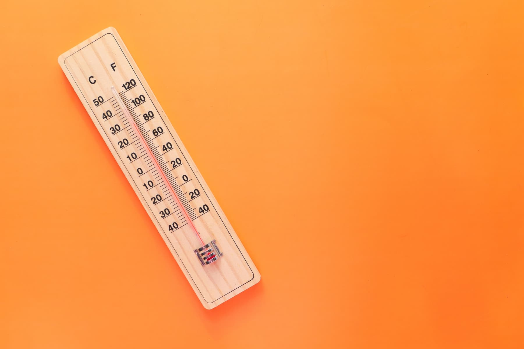 temperatuur meten